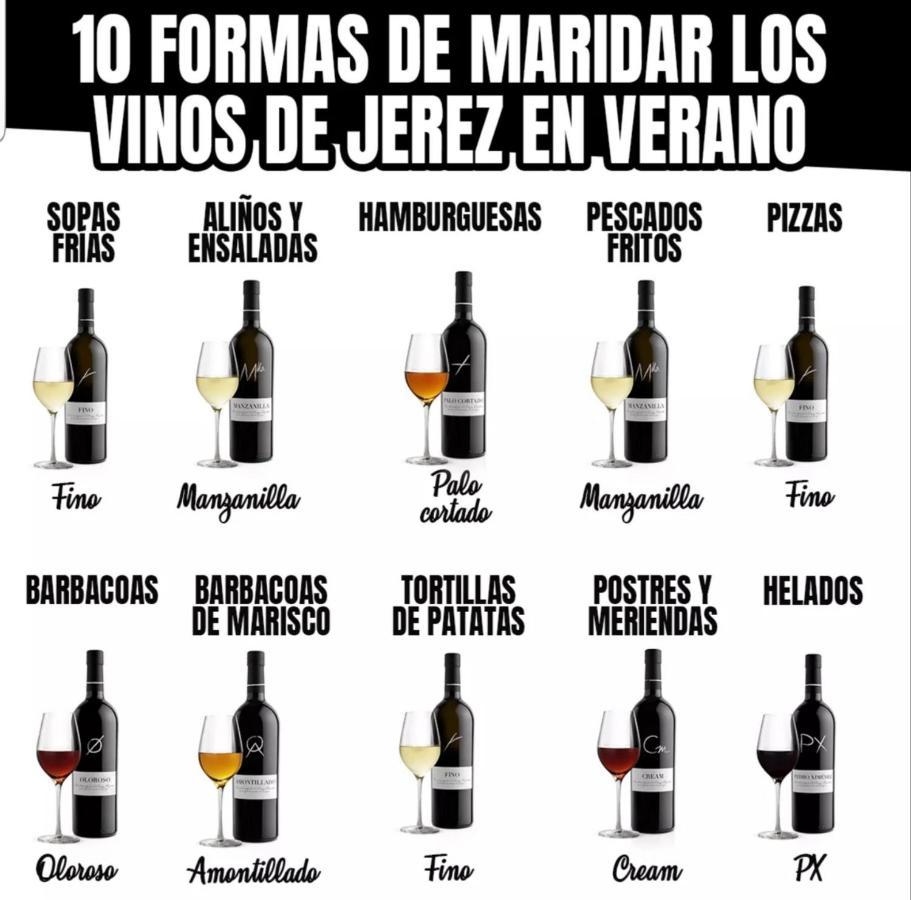 Sherryflat Jarana- Parking Jerez de la Frontera Luaran gambar